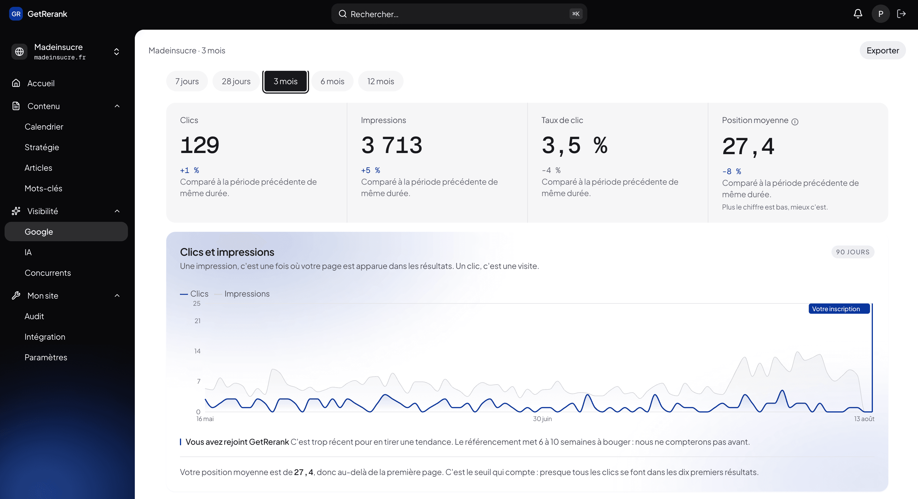 Tableau de comparaison des fonctions et résultats de plusieurs logiciels SEO pour l’article « Comparer sa visibilité IA à celle de ses concurrents : méthode, métriques et seuils de fiabilité ».